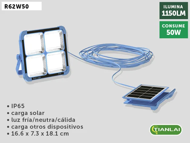 REFLECTOR SOLAR R62W50
